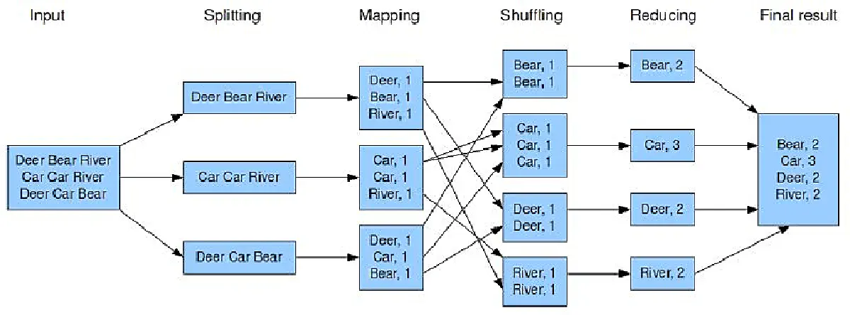 image-20220427205450352