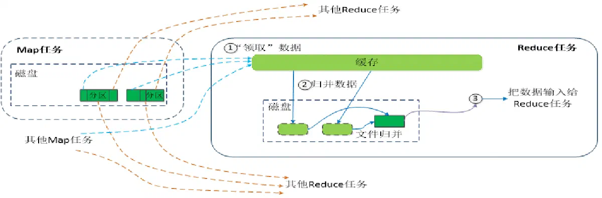 image-20220427222754270