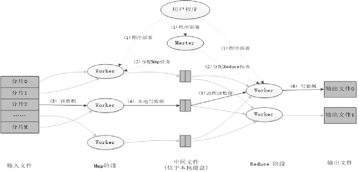 image-20220427223414098