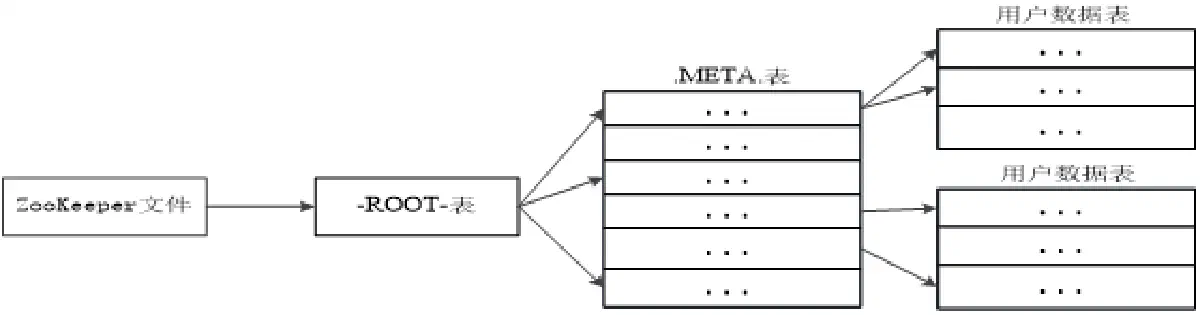 image-20220427234006224