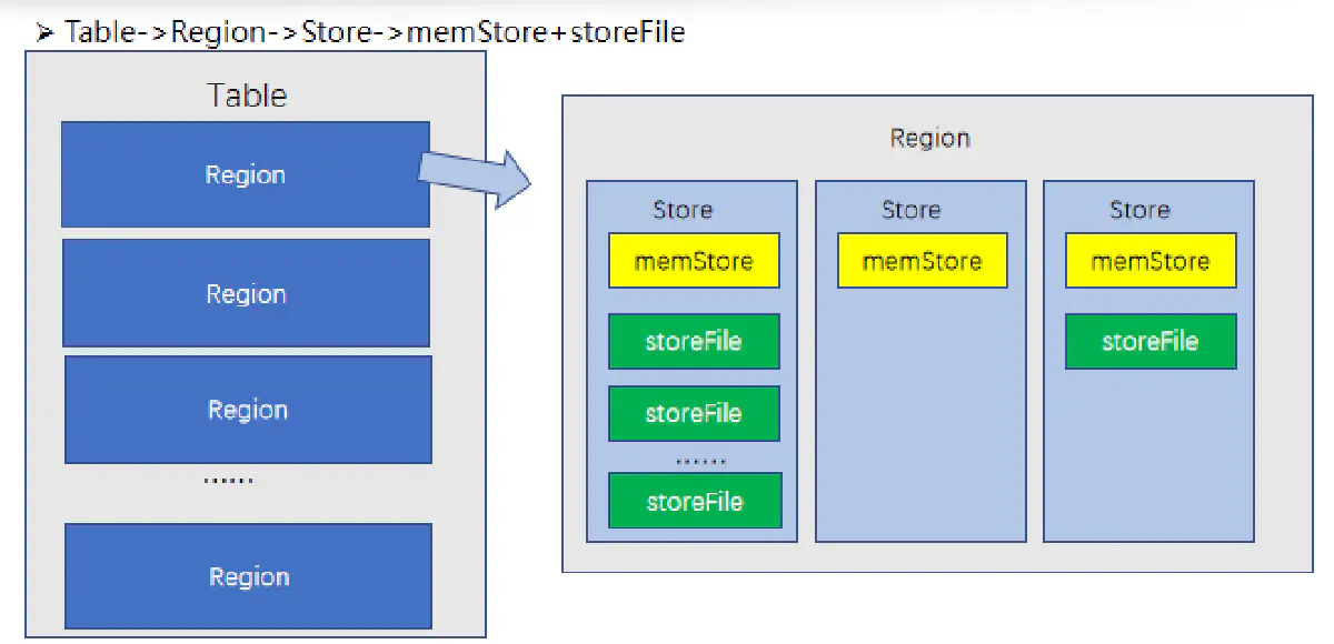 image-20220428094921168