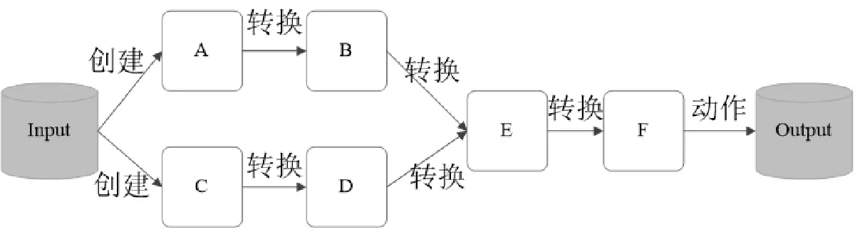 image-20220428192622942