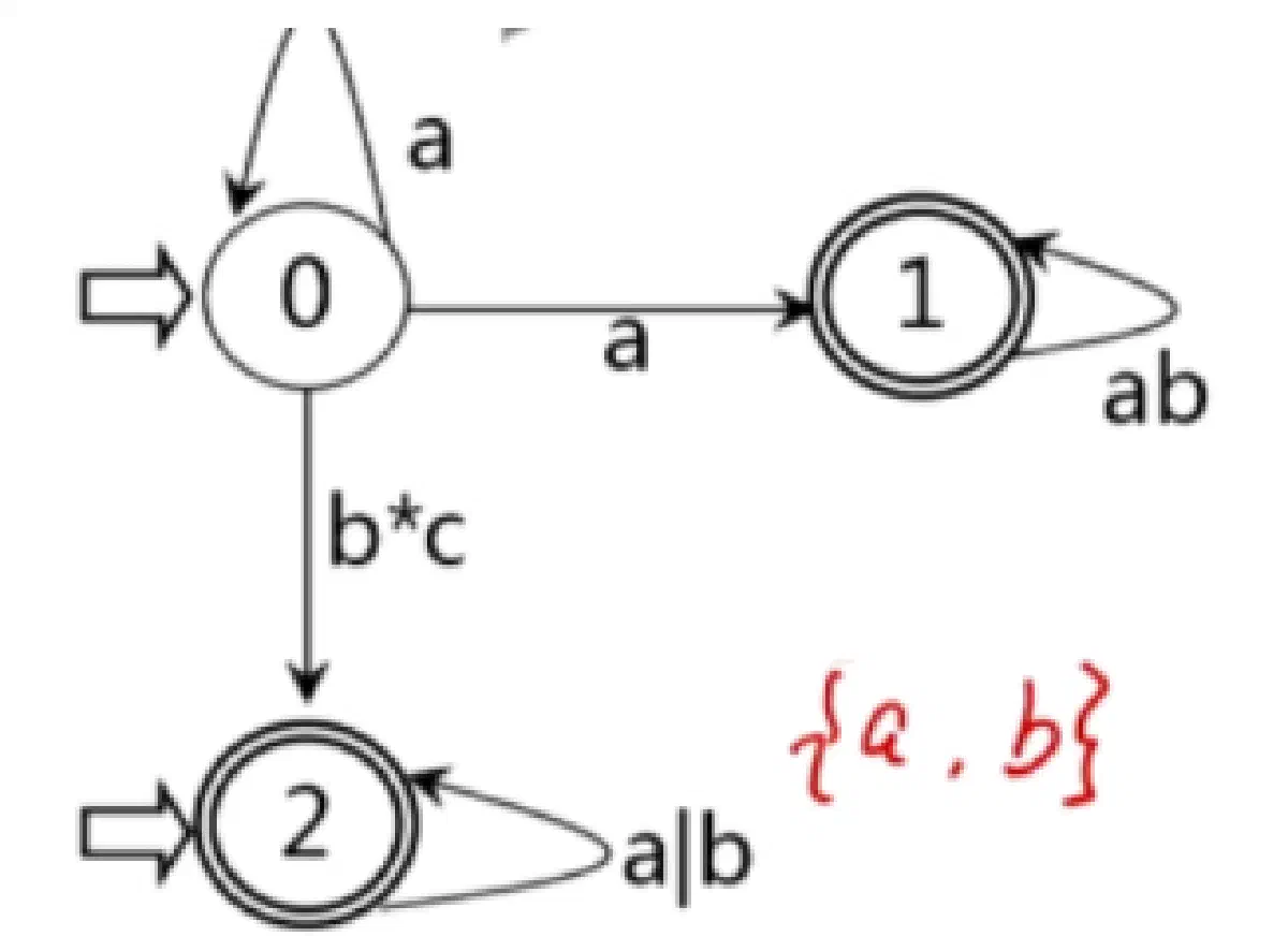 image-20211014213521003.png