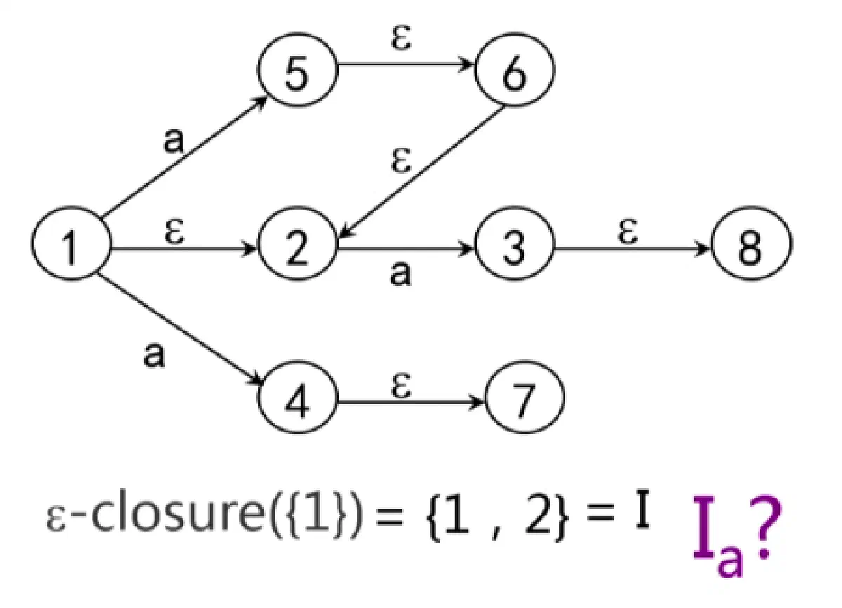 image-20211014225210485.png