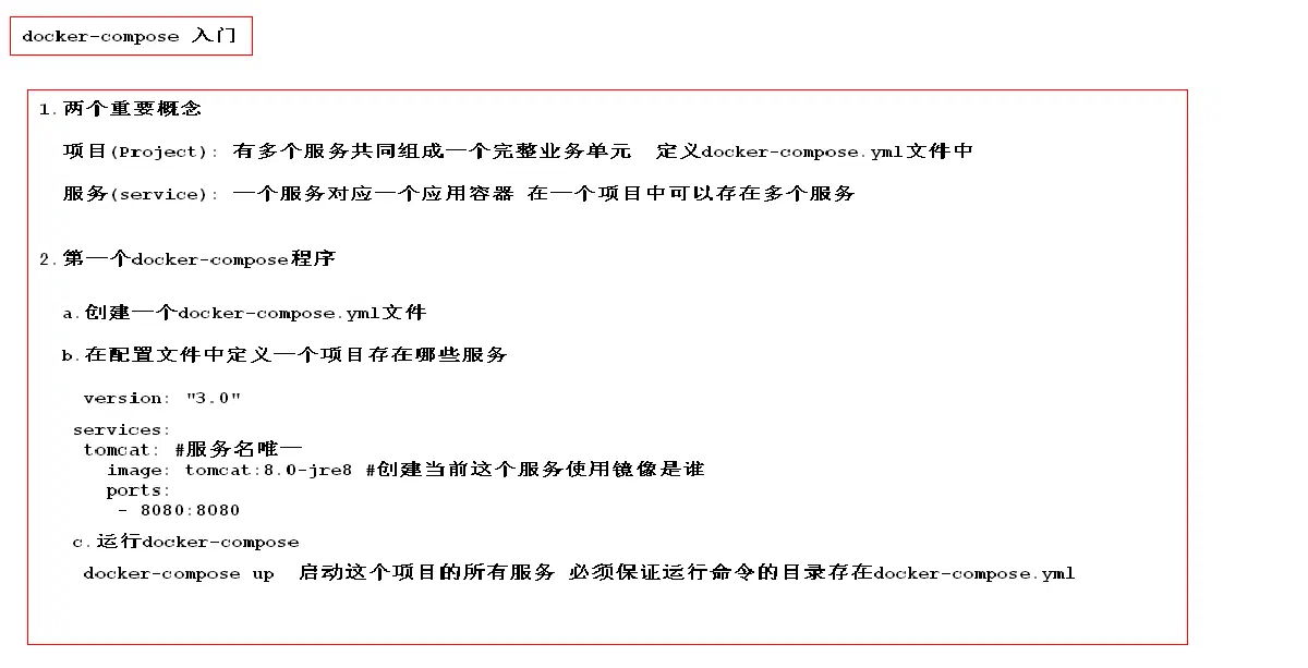23.docker-compose 的第一个程序