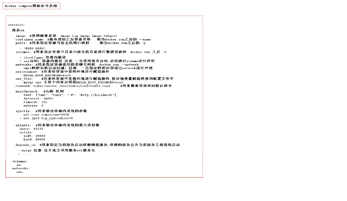 26.docker-compose 命令总结