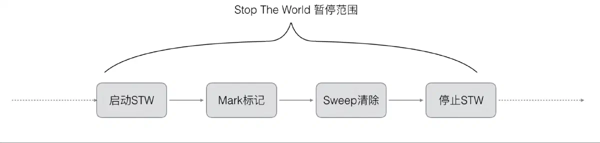 image-20220117211240034