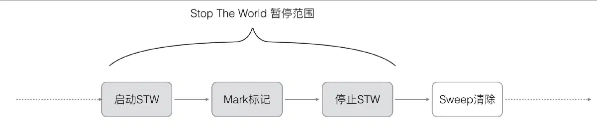 image-20220117211306851