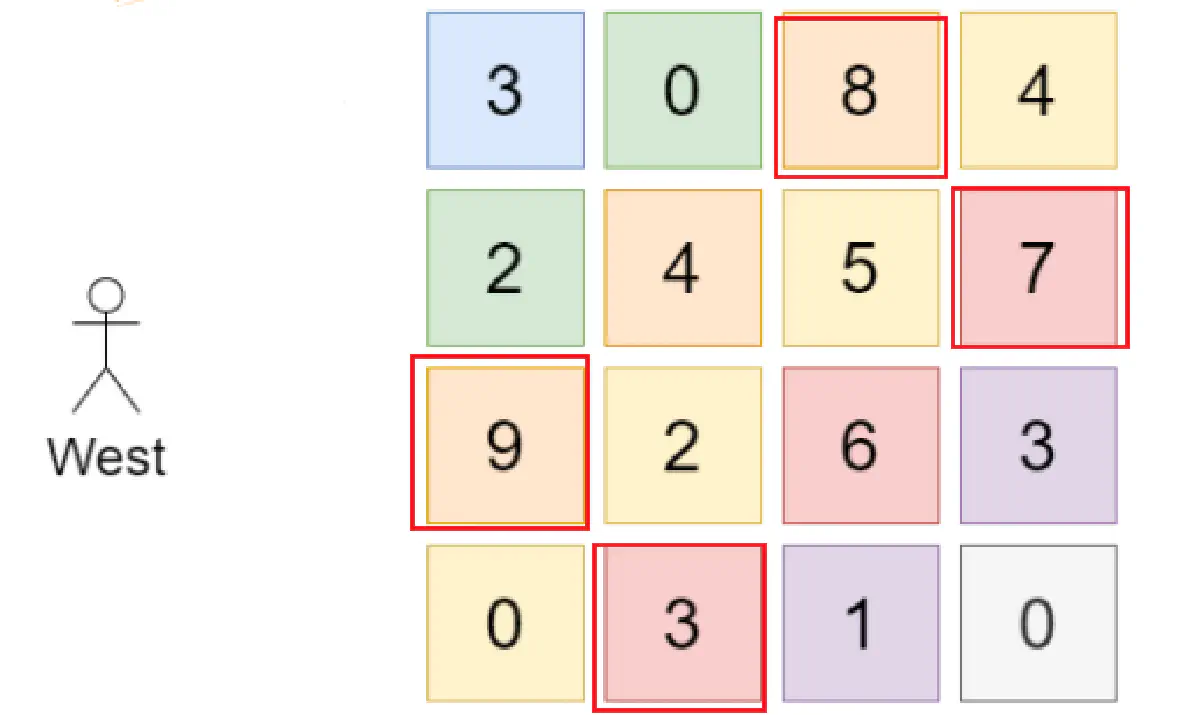 image-20211213181056353