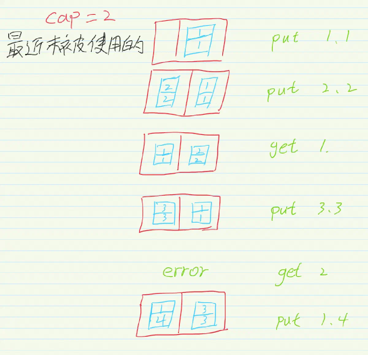 image-20220530235935894