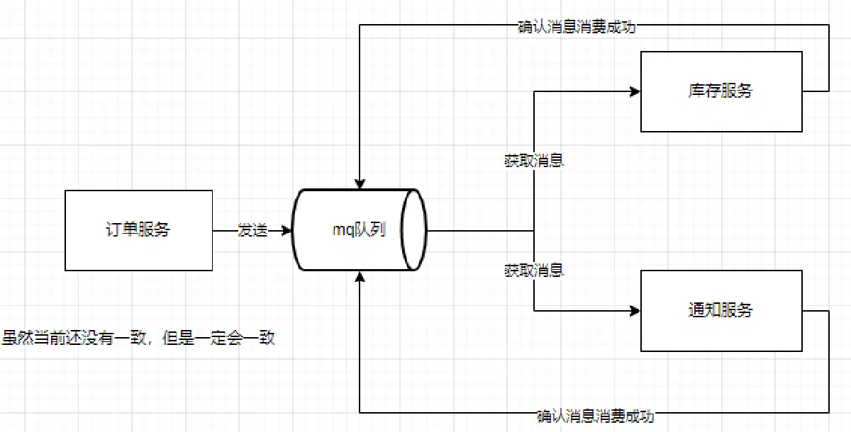 image-20220403211718522