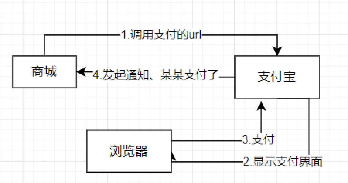 image-20220404013701944