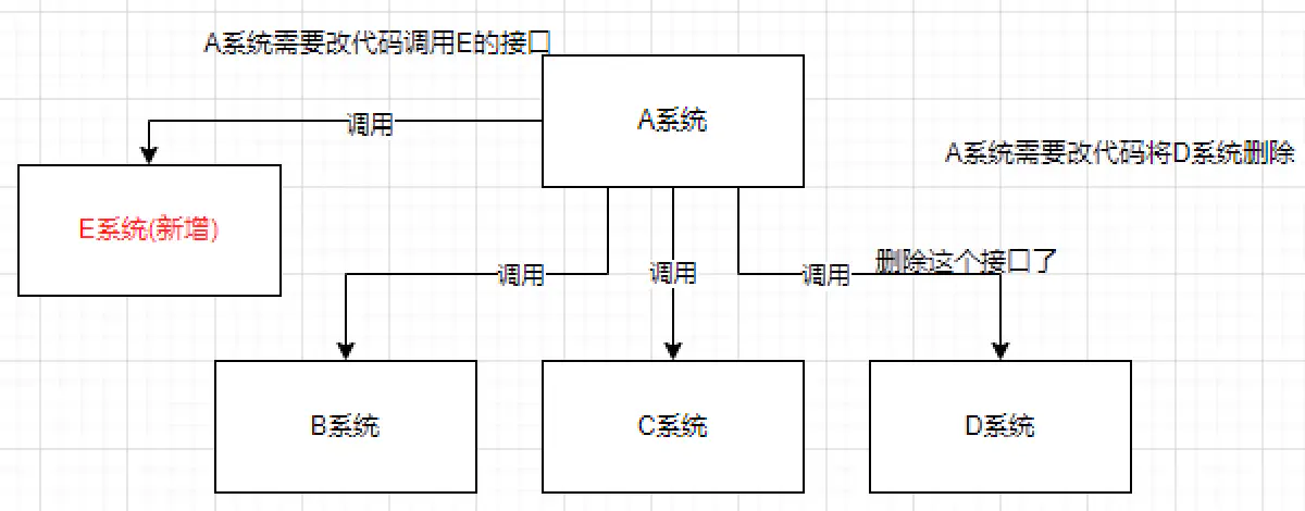 image-20220404152357287