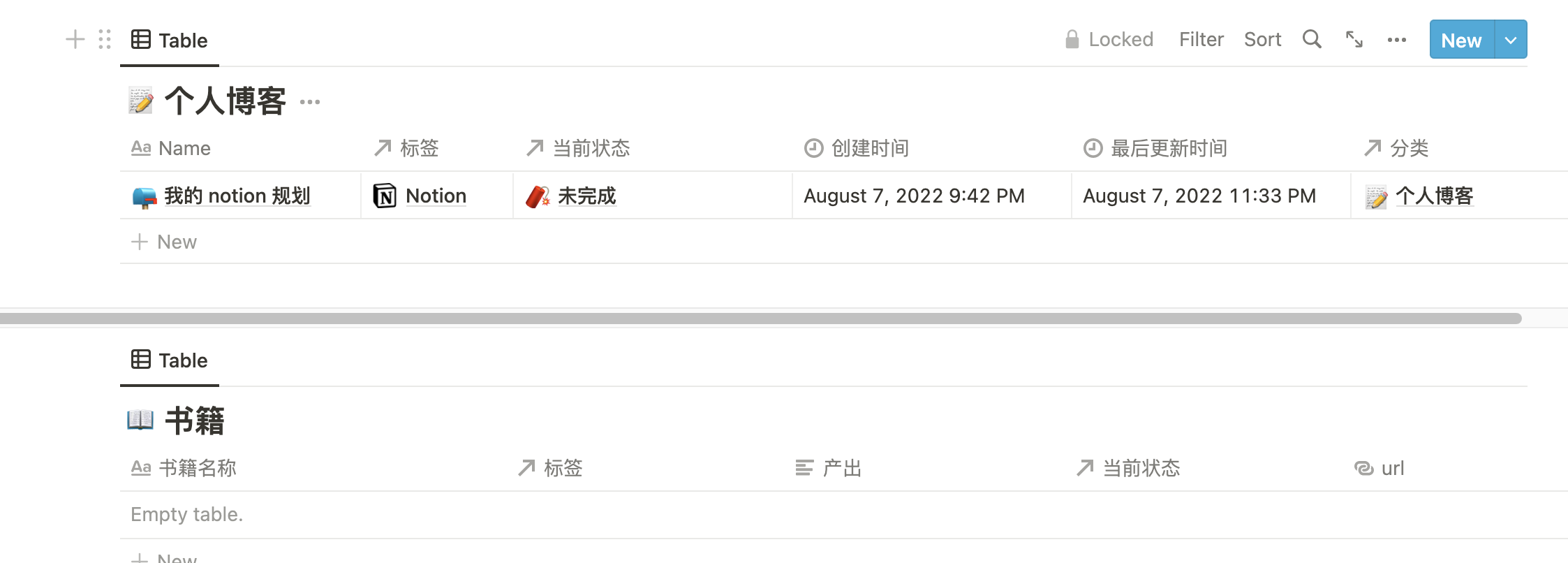 blog