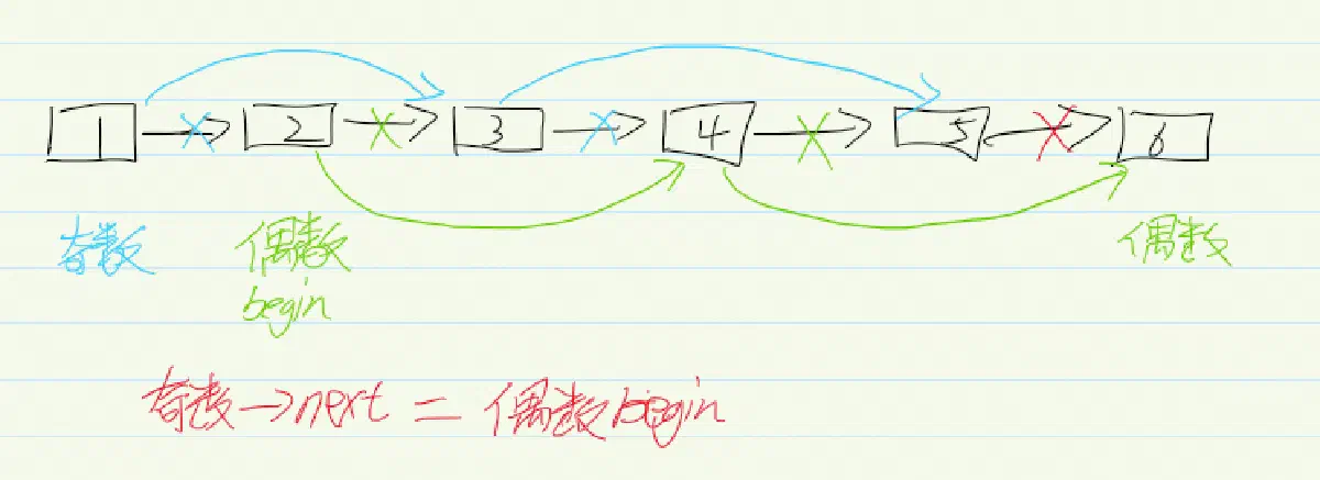 image-20220428150632329