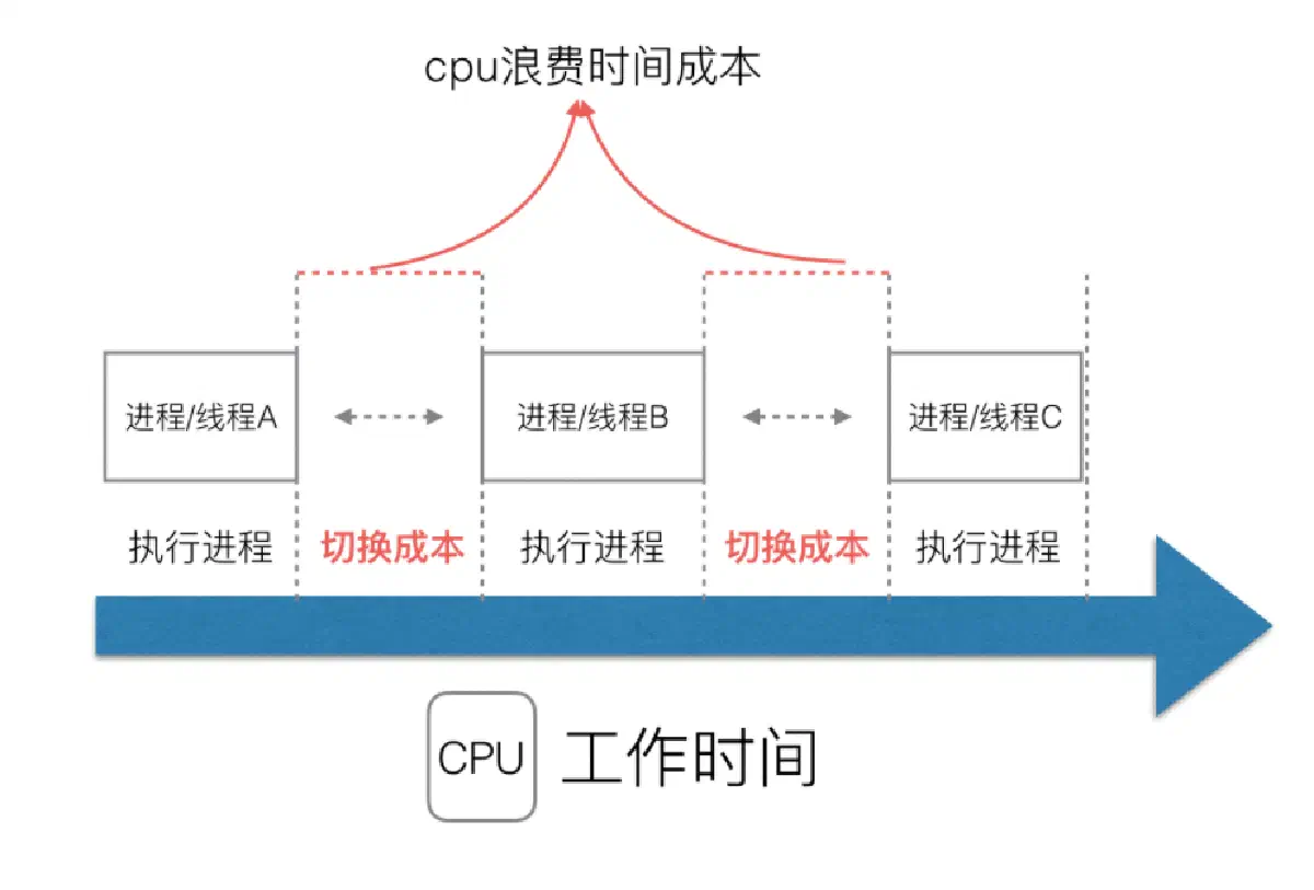 image-20220117112611720