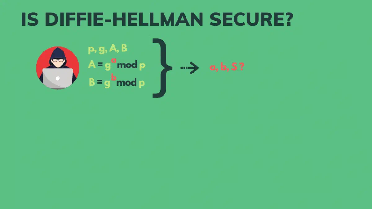Alt Text