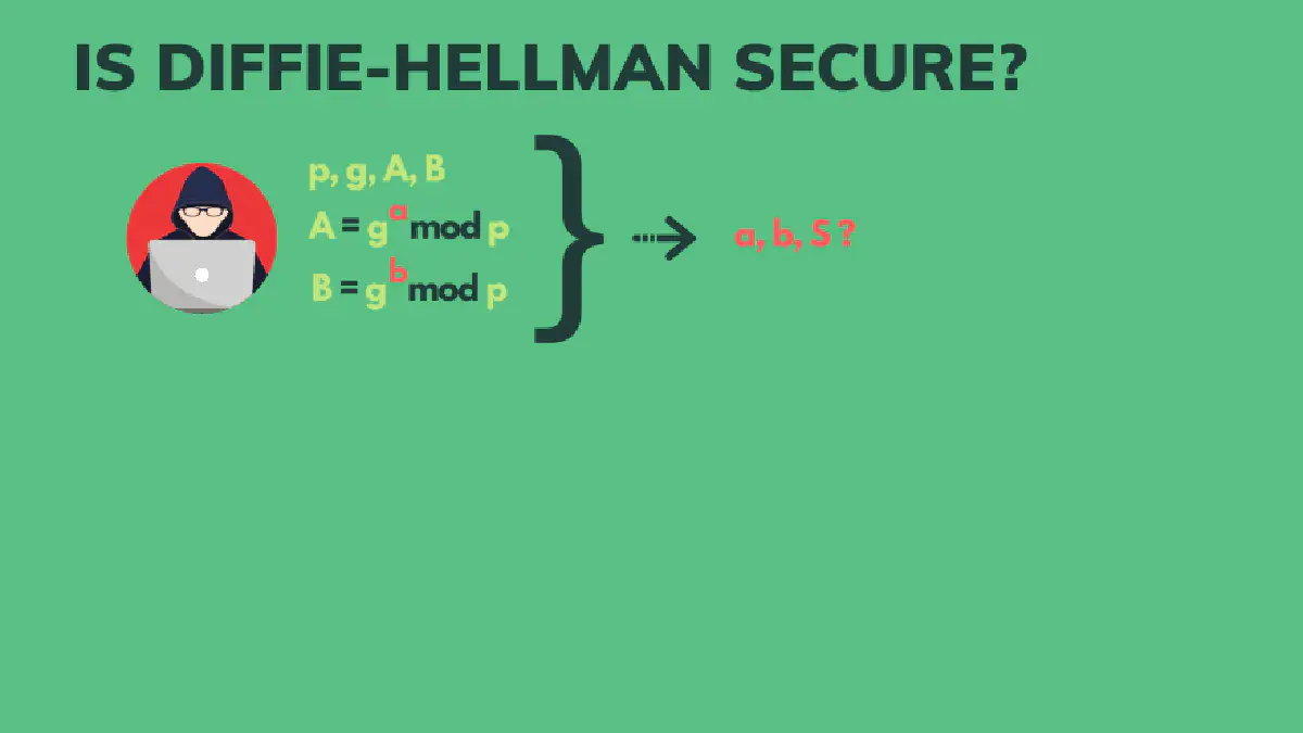 Alt Text