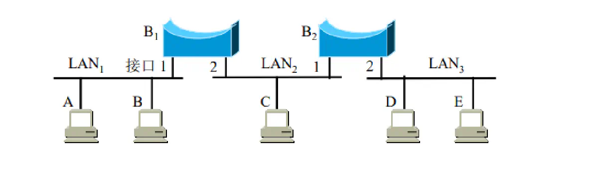 image-20211212183325000