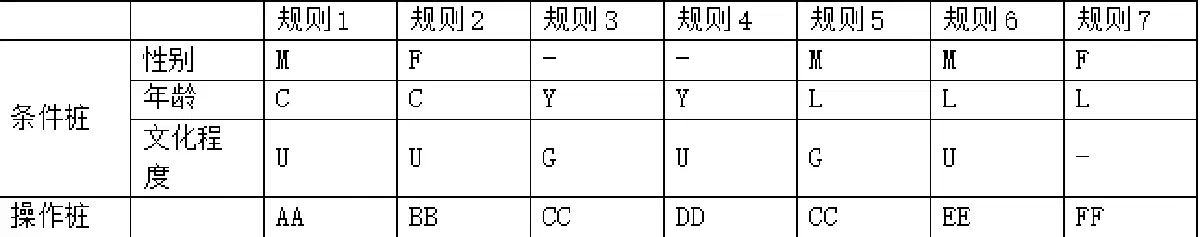 image-20220517232111416