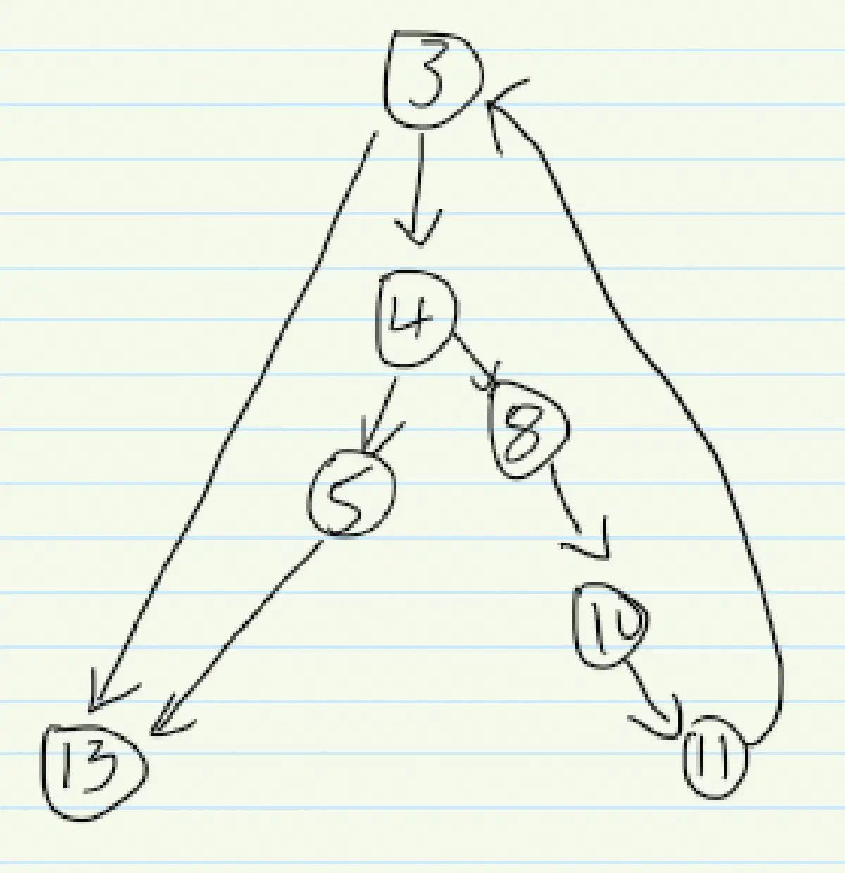 image-20220518212758452