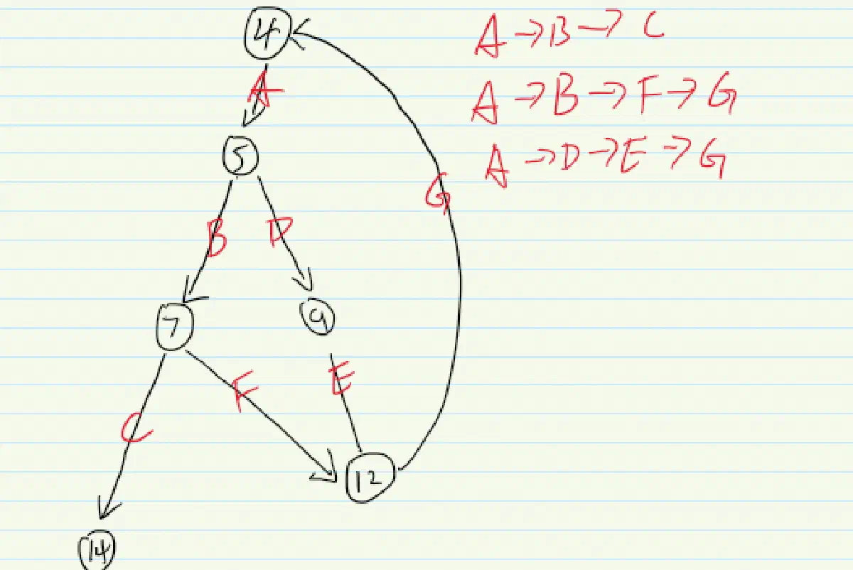 image-20220518225646849