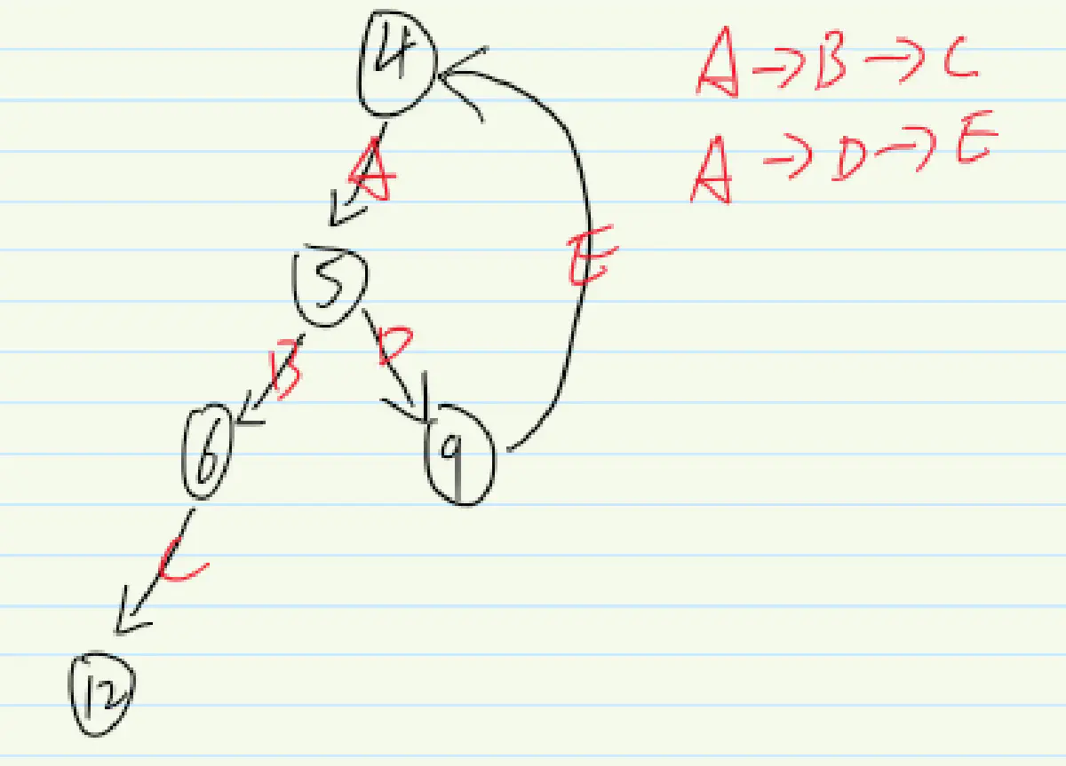 image-20220518231531922
