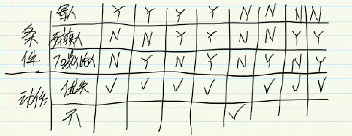 image-20220519112758969