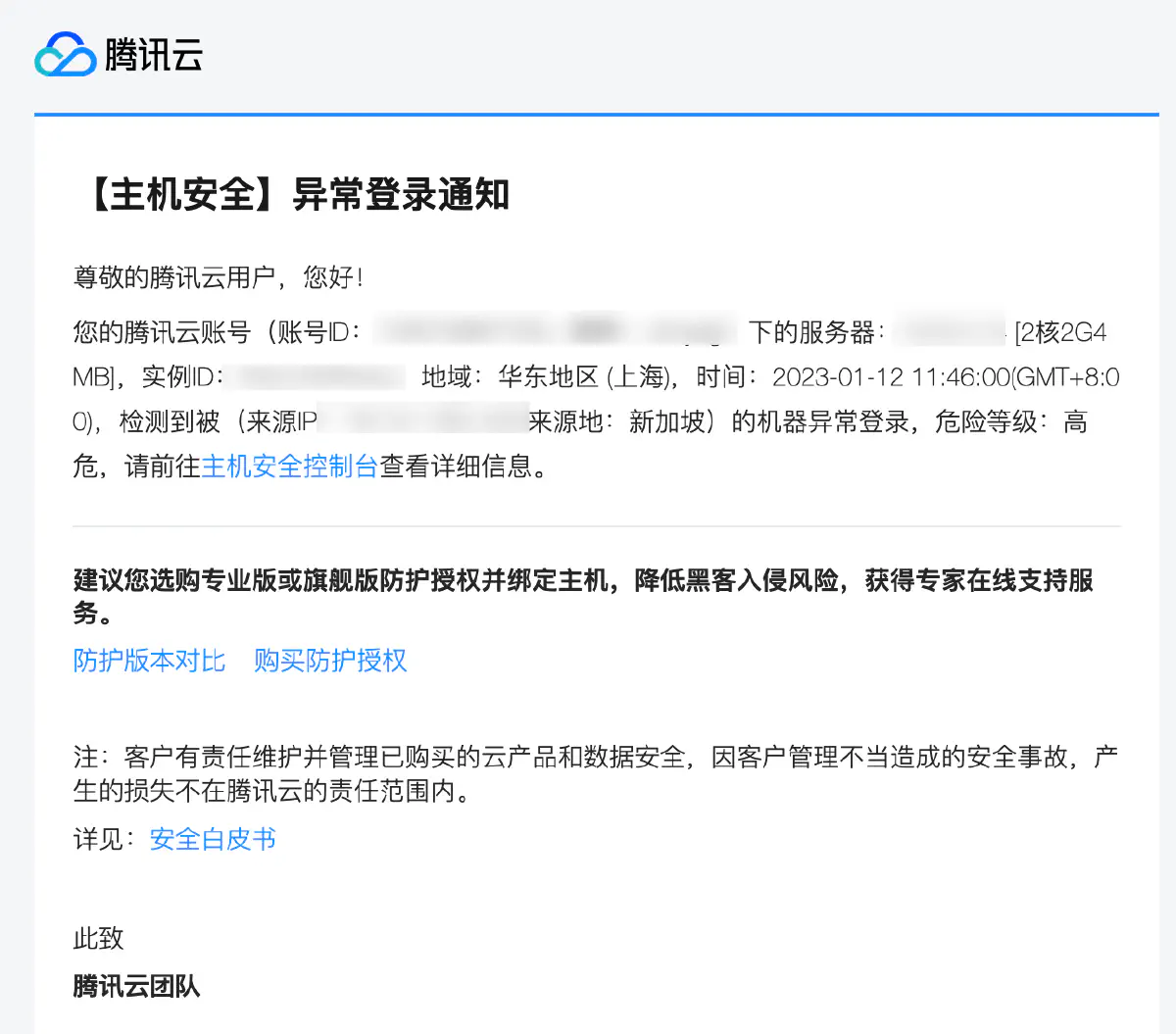 图 1
